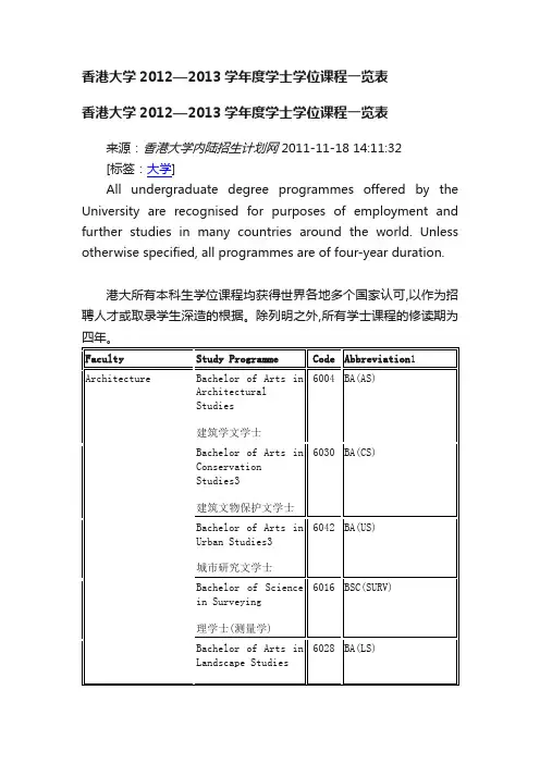 香港大学2012—2013学年度学士学位课程一览表