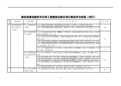 陕西省建设新技术示范工程建筑业综合项目验收评分标准