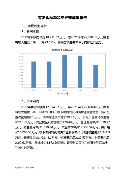 603697有友食品2022年经营成果报告