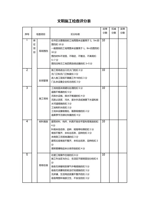 文明施工检查评分表