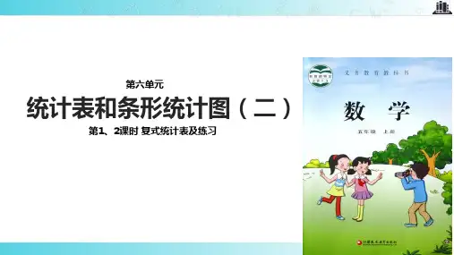 2021苏教版小学数学五年级上册《统计表和条形统计图(二)》.pptx教学课件