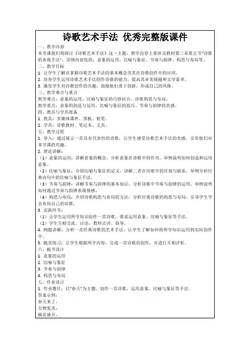 诗歌艺术手法优秀完整版课件