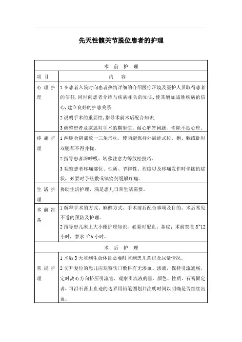先天性髋关节脱位患者的护理