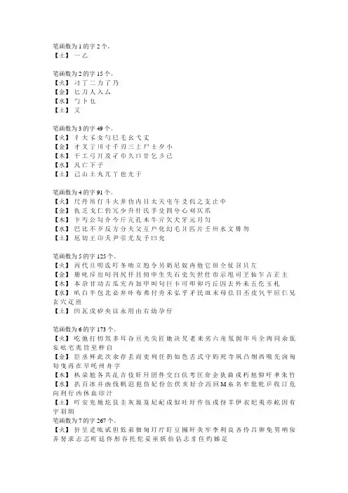 带五行属性康熙字典(按笔画数分类)