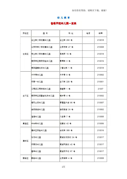 南京市省级示范幼儿园、省级实验小学、二星级以上普通高中一览表