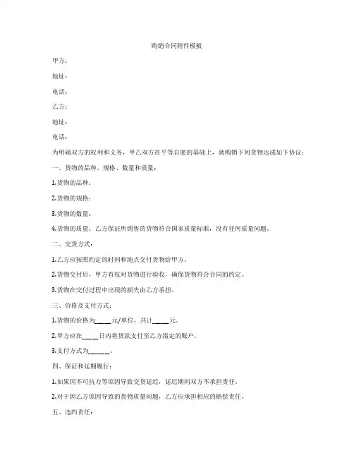 购销合同附件模板