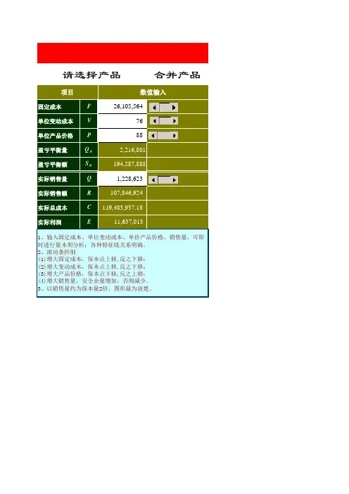 盈亏平衡分析(Excel)-合并