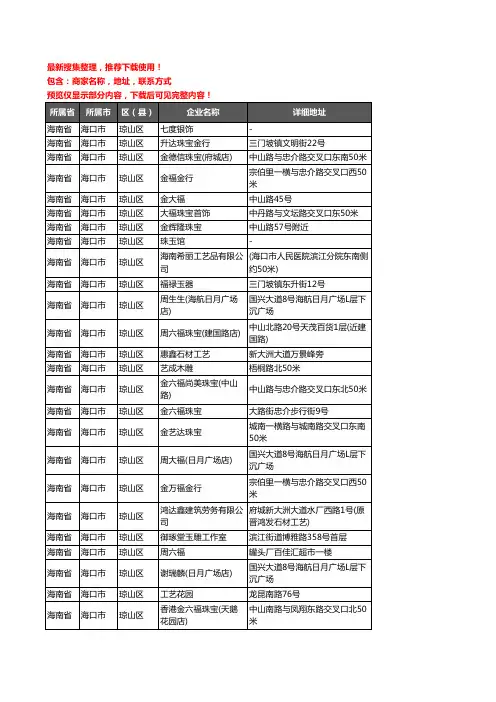 新版海南省海口市琼山区工艺品企业公司商家户名录单联系方式地址大全54家