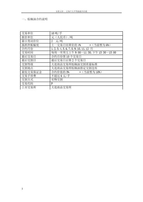棕榈油期货合约简介