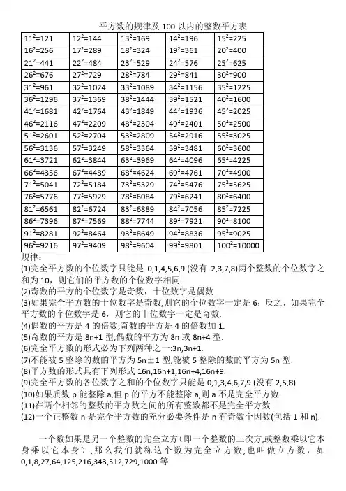 (完整版)平方数的规律及100以内的平方表