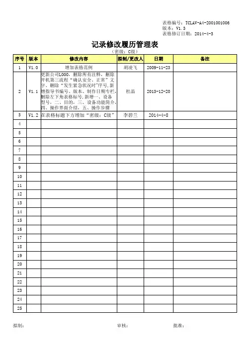 全自动光学影像测量仪设备操作指导书 V1.2