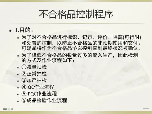 检测方式及不合格品处理流程图