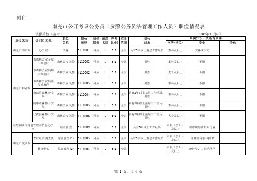 南充市公开考录公务员(参照公务员法管理工作人员)职位情况表