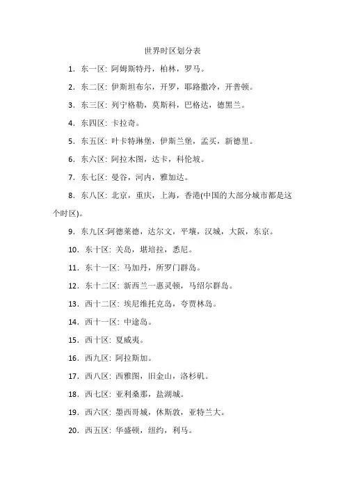 世界时区划分表