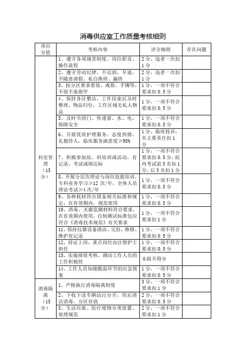 消毒供应室工作质量考核细则