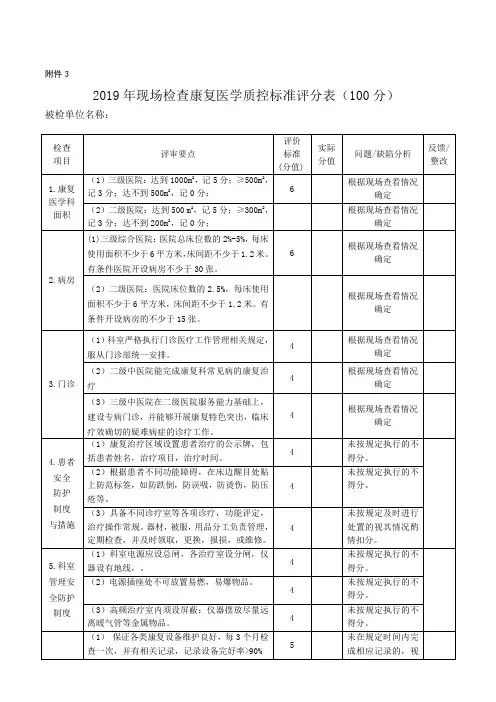 2019康复医学质控标准评分表