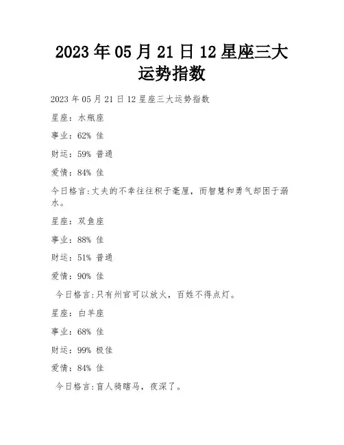 2023年05月21日12星座三大运势指数