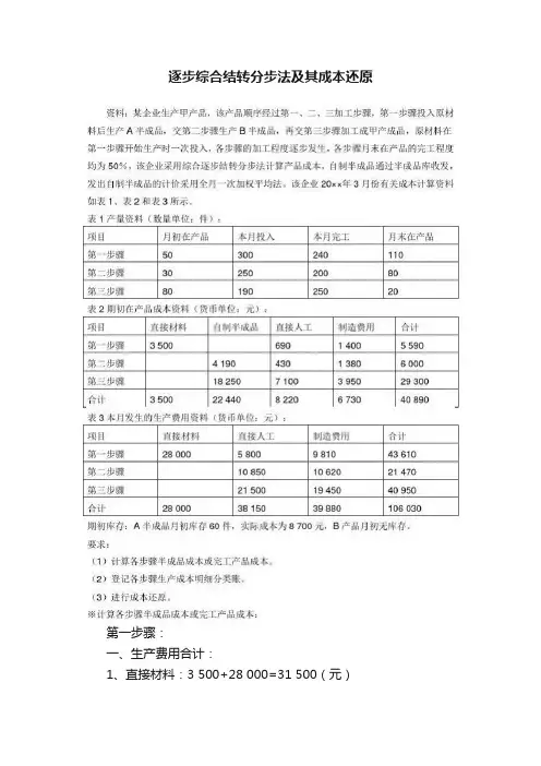 逐步综合结转分步法及其成本还原