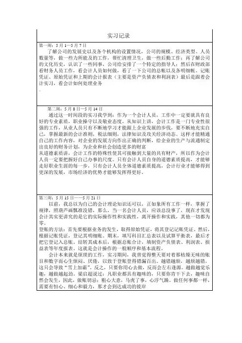 实习周记格式