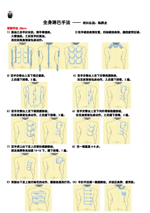 全身淋巴手法