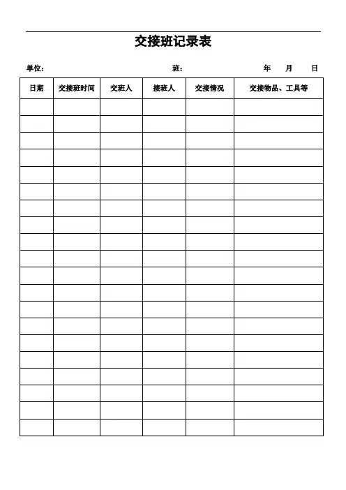 物业管理工程部全套表格解析