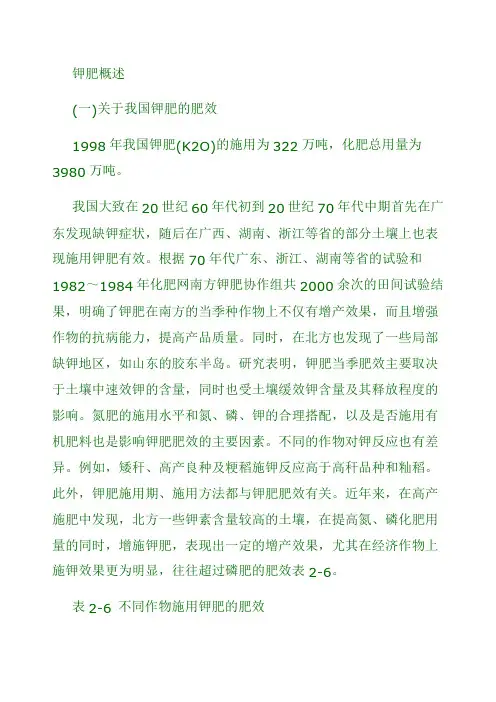 钾肥概述