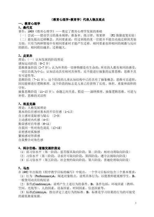 教育学+教育心理学(代表人物著作及观点)