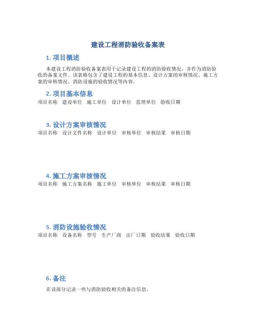 建设工程消防验收备案表