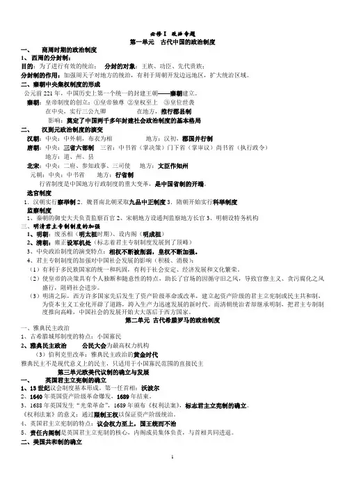高中历史学业水平测试复习提纲知识点精编版