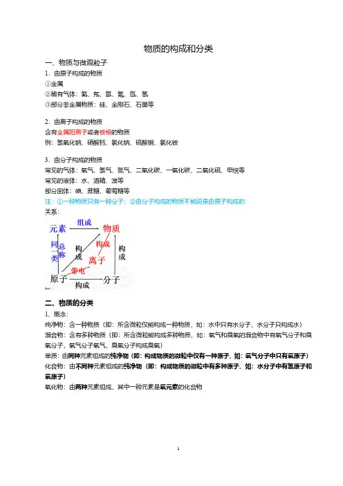 初二科学-物质的构成和分类笔记