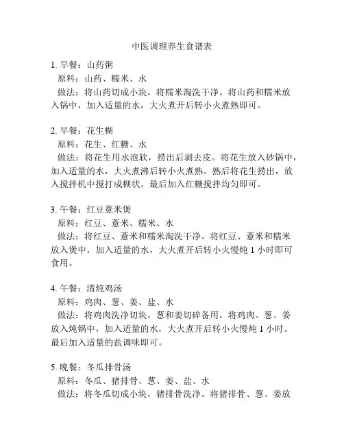 中医调理养生食谱表