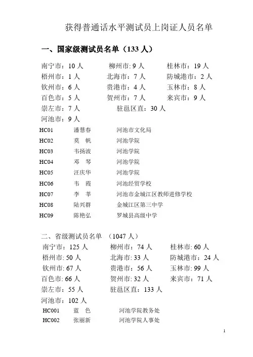 广西普通话水平测试员名单