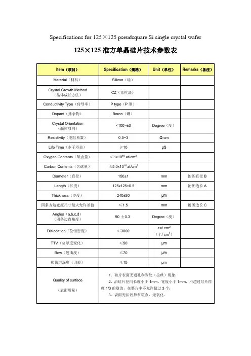 单晶硅片技术参数