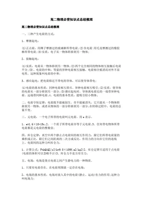 高二物理必背知识点总结梳理