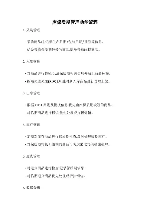 库保质期管理功能流程