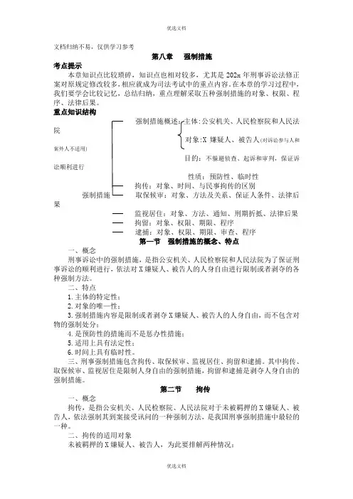 独角兽法考(刑诉)第八章强制措施