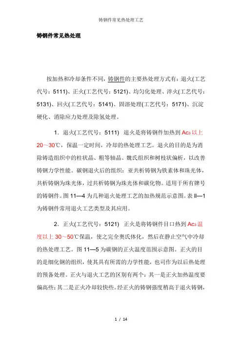 铸钢件常见热处理工艺
