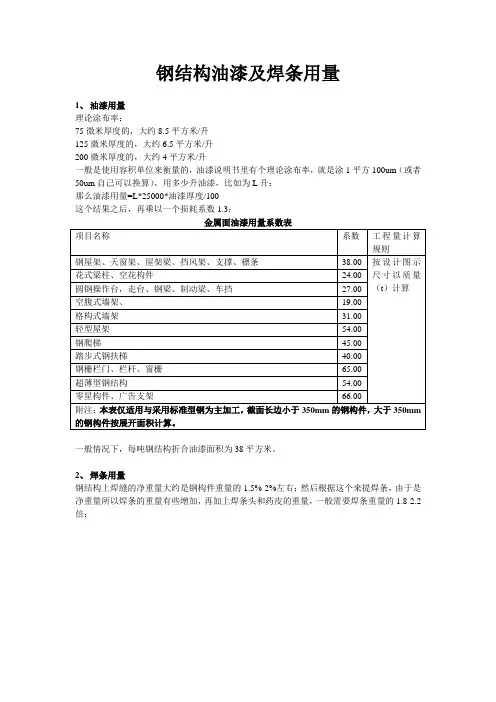 钢结构油漆及焊条用量