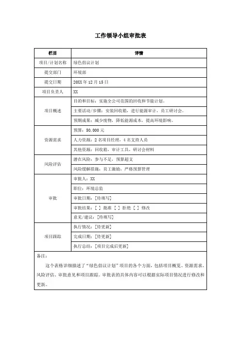 工作领导小组审批表