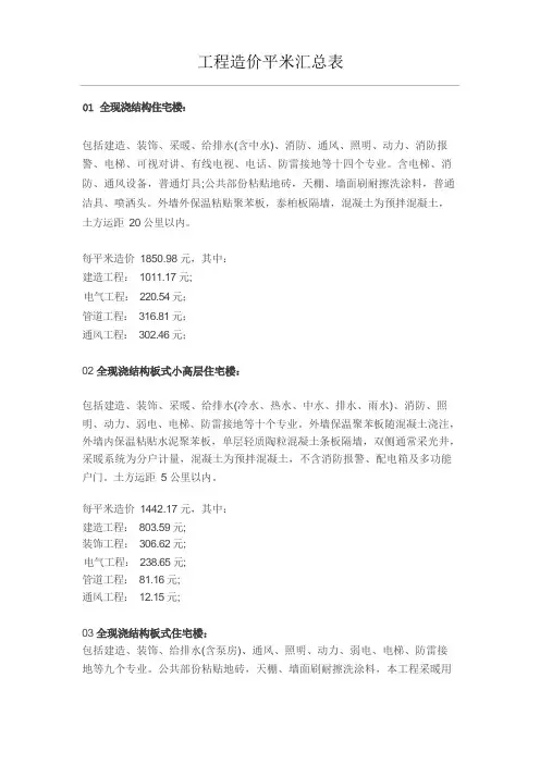 工程造价汇总表