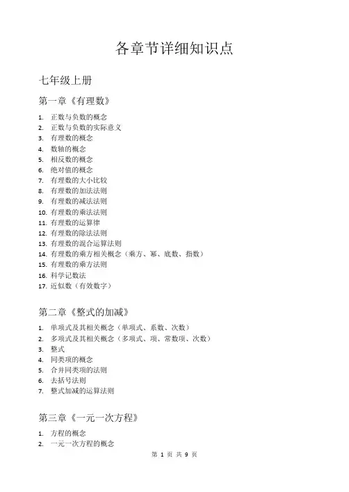 (人教版)初中数学各章节详细知识点