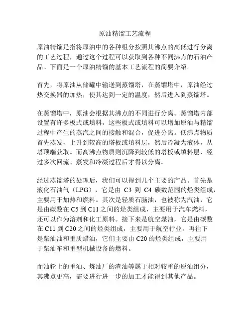 原油精馏工艺流程