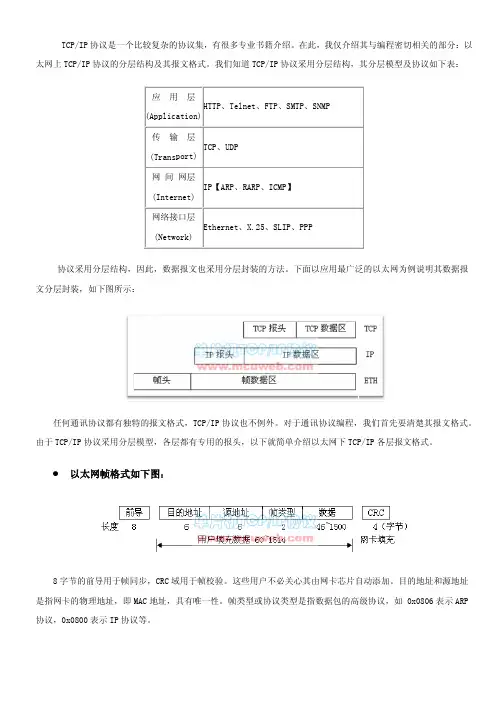 TCPIP几种协议数据报格式简介