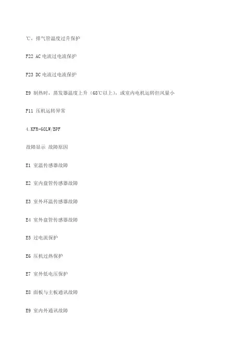 海信空调故障代码大全