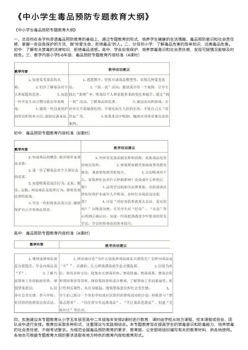 《中小学生毒品预防专题教育大纲》