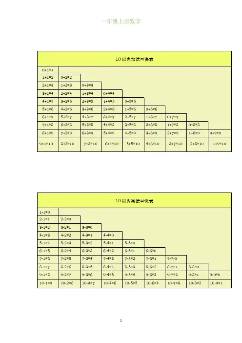 一年级数学早读(1)