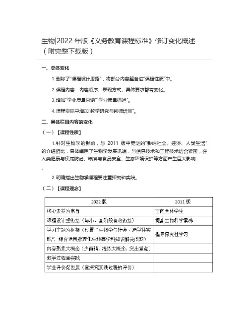 【文档】2022年版《义务教育课程标准》修订变化概述