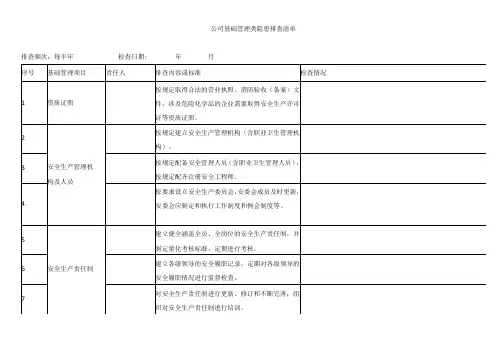 公司基础管理类隐患排查清单
