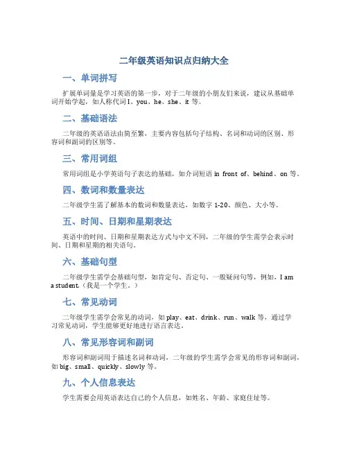 二年级英语知识点归纳大全