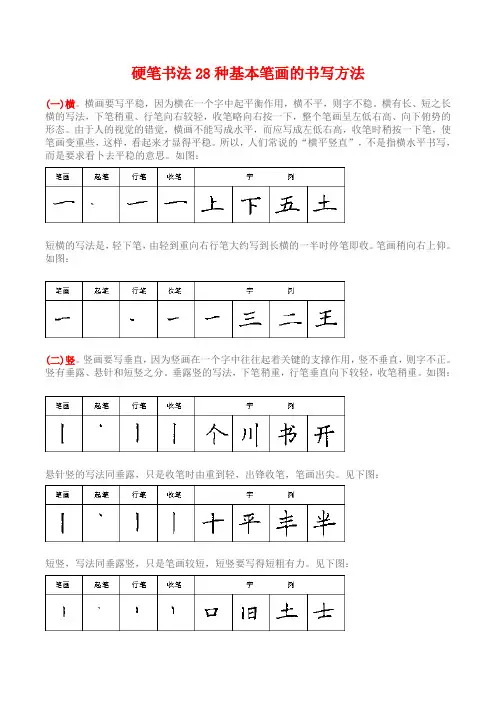 硬笔书法基本训练1(28种基本笔画)30473